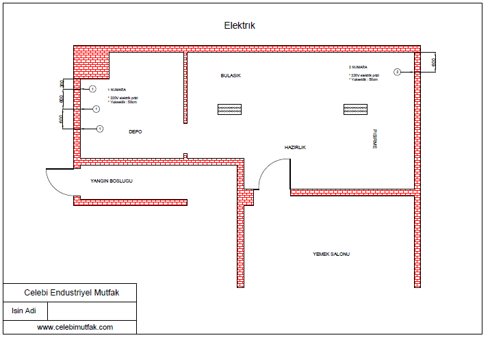 mutfak elektrik tesisat