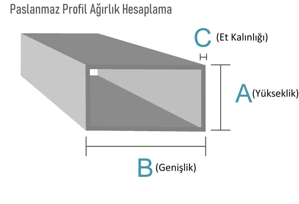 Profil Ağırlık Hesapla 20*40